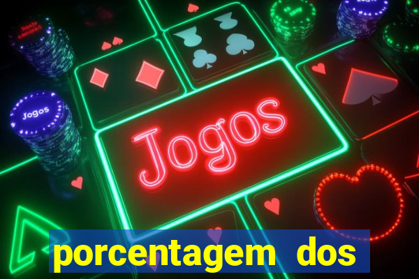 porcentagem dos slots pp